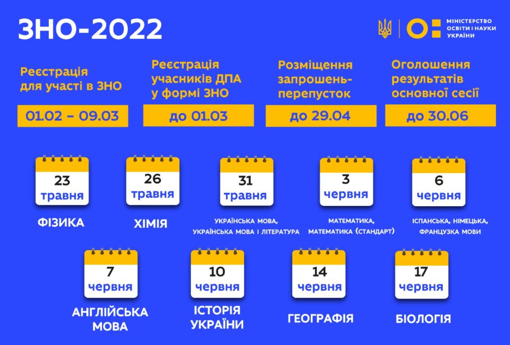 Це зображення має порожній атрибут alt; ім'я файлу zobrazhennya_viber_2021-12-21_10-43-53-926-1024x694.jpg